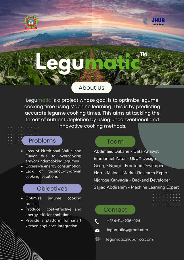 Legumatic Project Preview